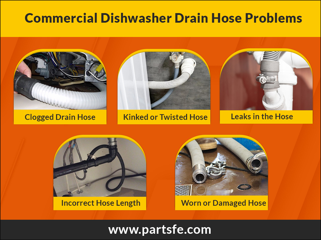 Common Problems with a Commercial Dishwasher Drain Hose_PartsFe