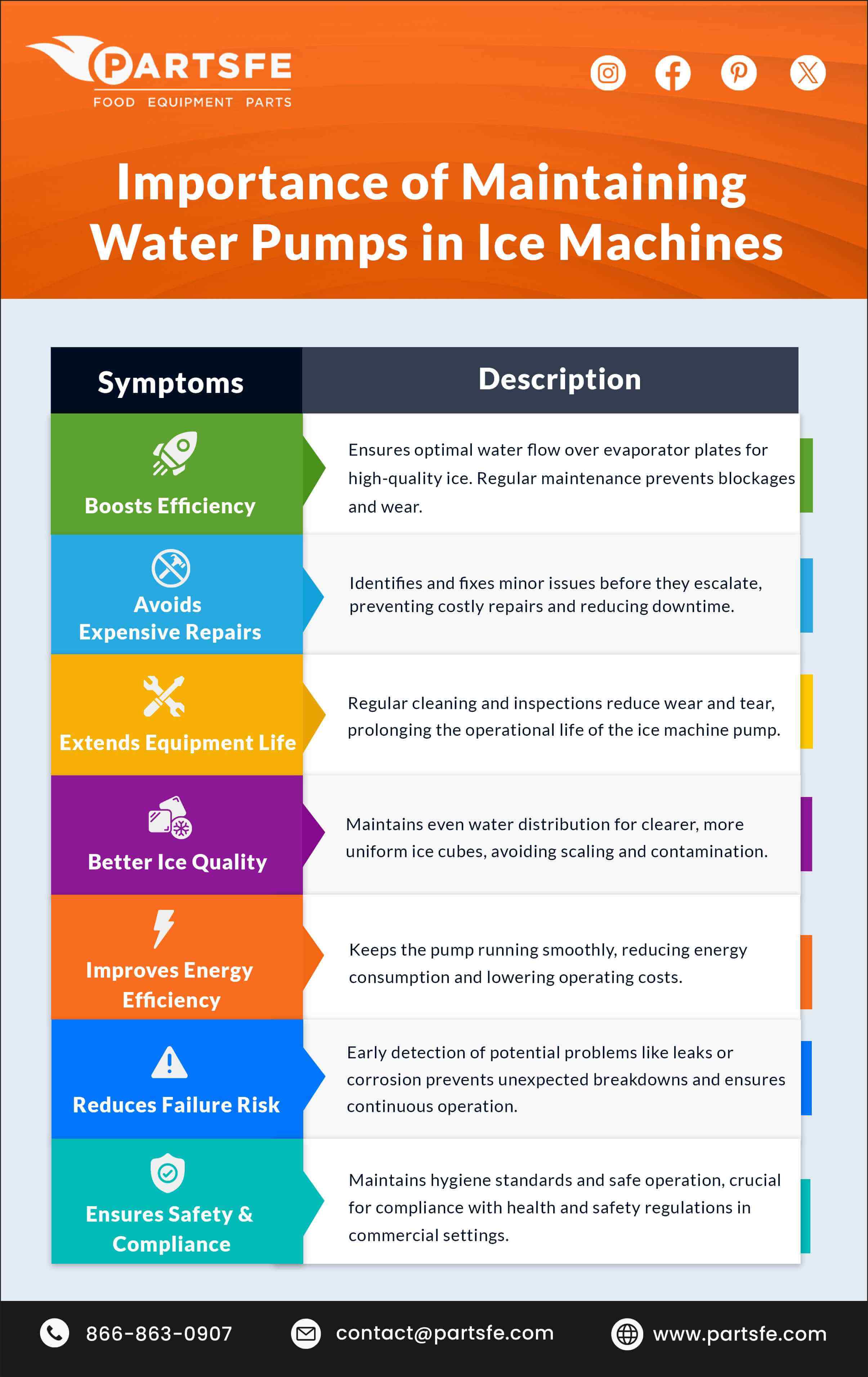 ICEMAN ハオキュー  HOW supercool-vs-iceman-vs-barrow-