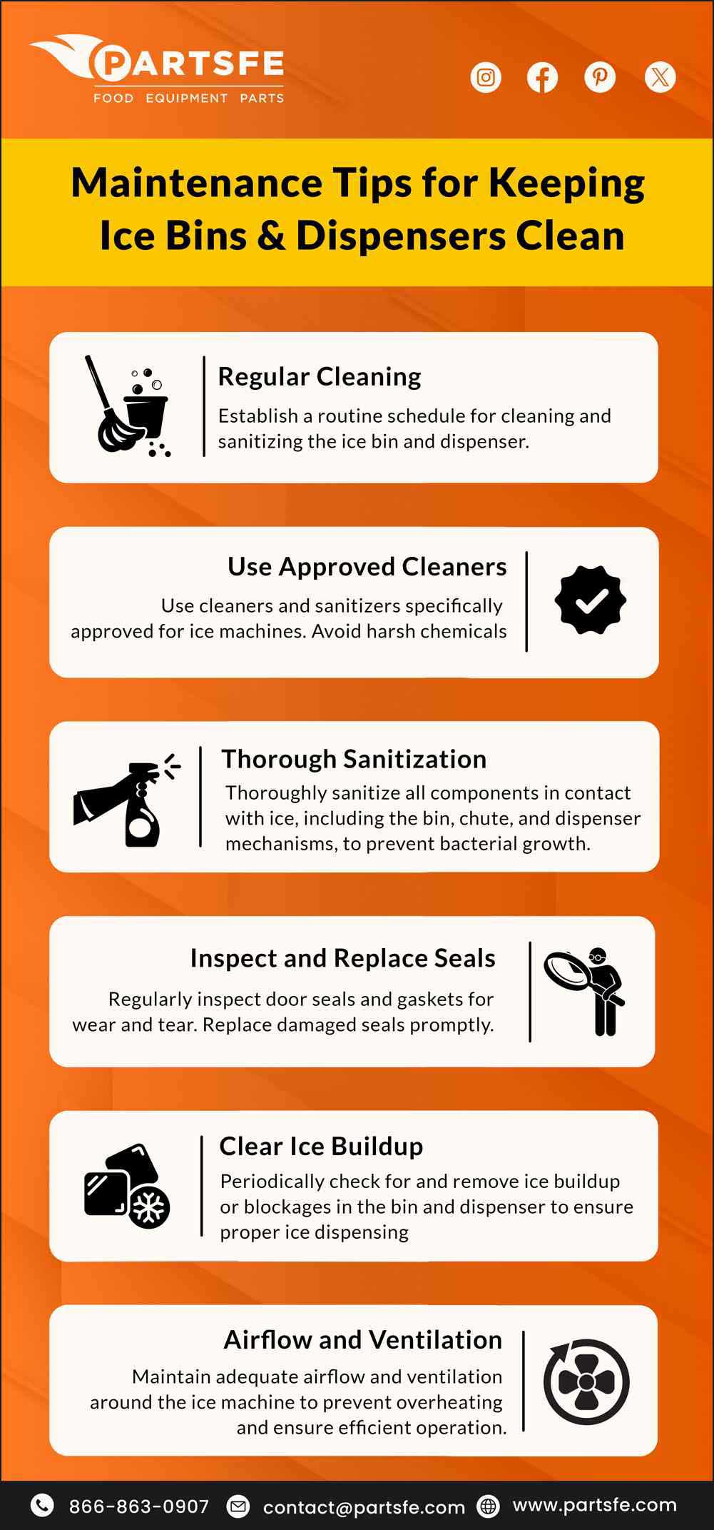 Maintenance tips for keeping ice bins and dispensers clean_PartsFe