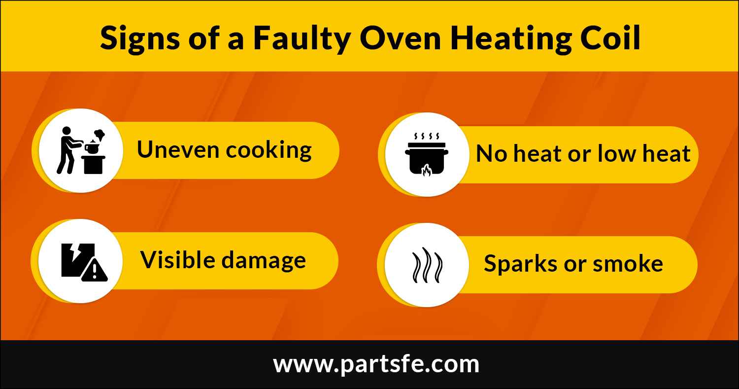 Signs of a Faulty Oven Heating Coil_PartsFe