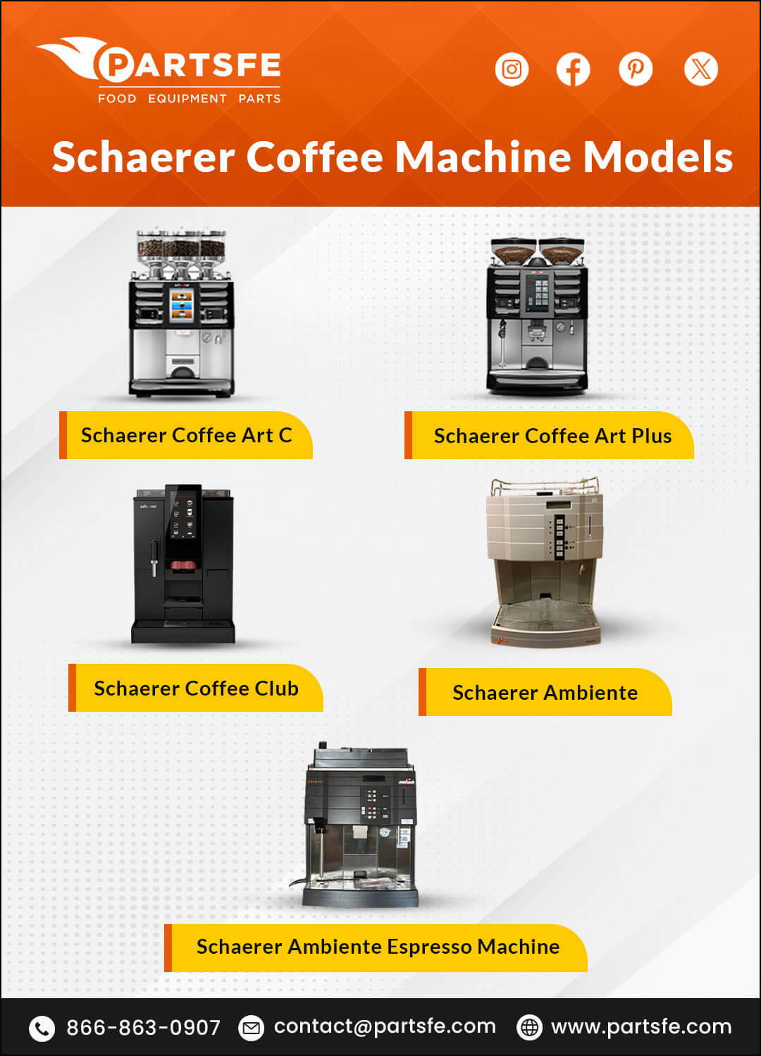 Understanding Different Models of Schaerer Coffee Machines_PartsFe